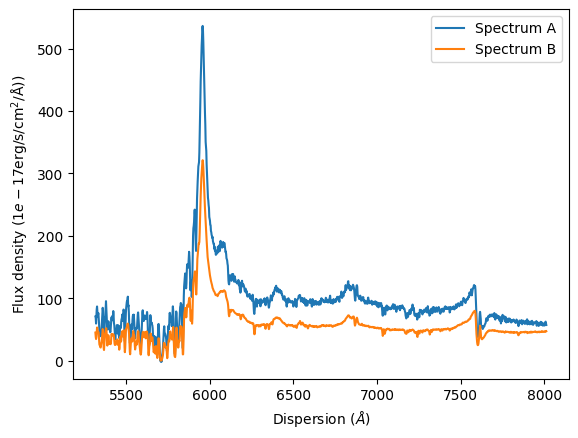 _images/speconed_demonstration_51_0.png