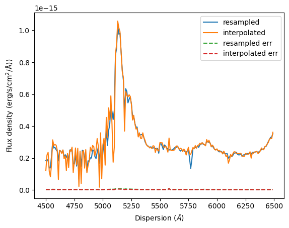 _images/speconed_demonstration_45_0.png