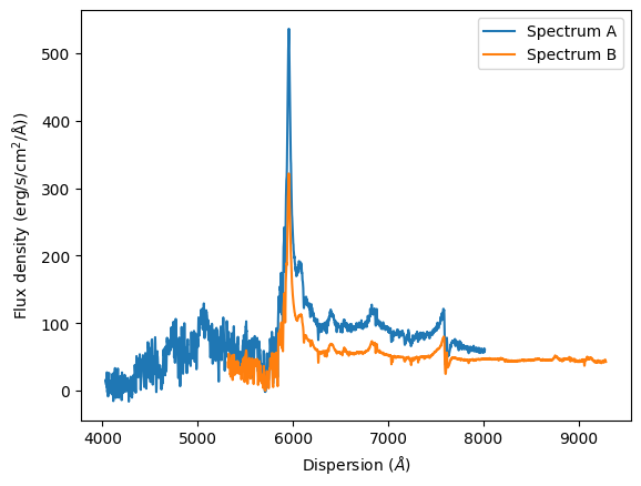 _images/speconed_demonstration_49_0.png