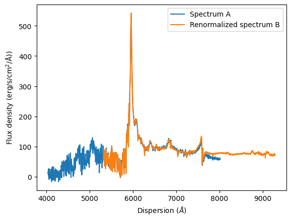 _images/speconed_demonstration_56_0.png